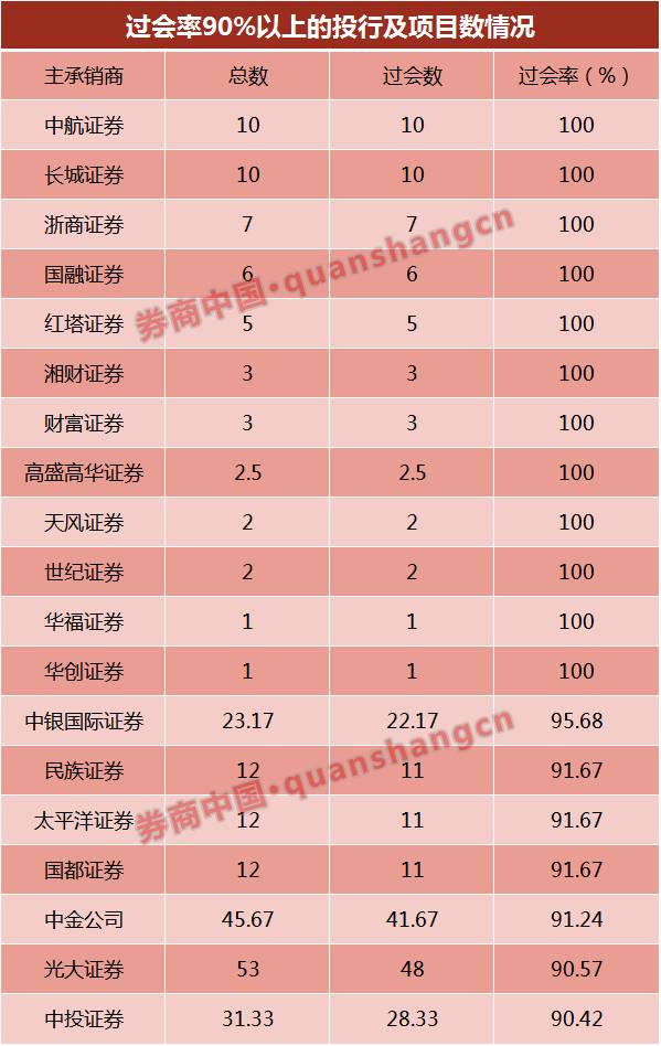 广发华福手机版just(广发证券金融终端手机版下载)-第5张图片-QuickQ官网