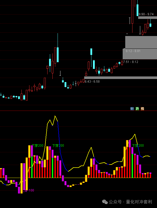 通达信手机版wps(通达信手机版官方下载)-第4张图片-QuickQ官网