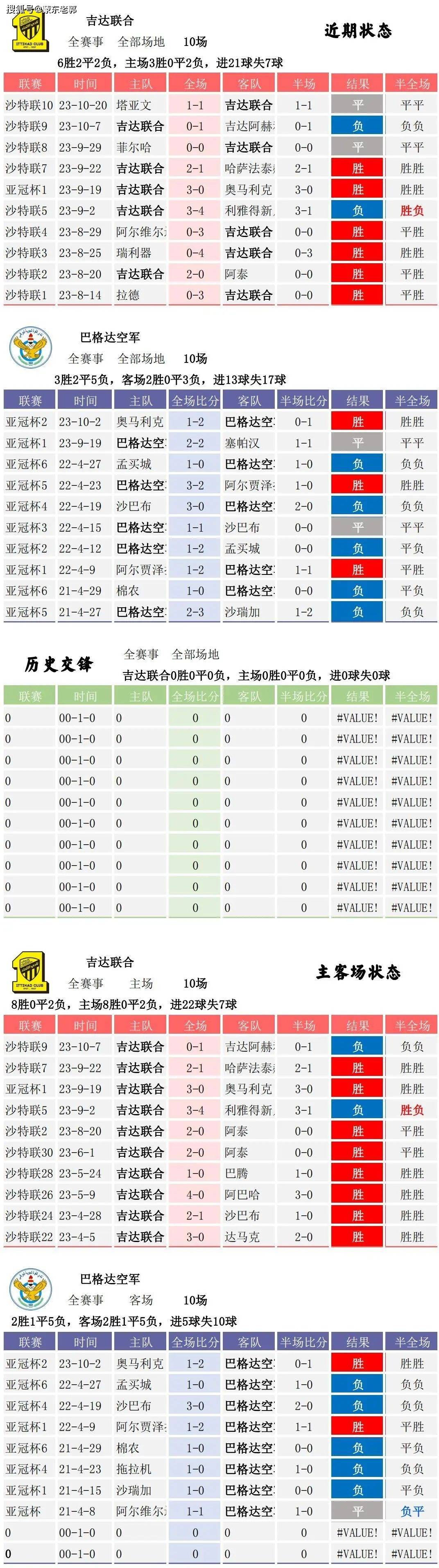 计算足球比分软件手机版(计算足球比分软件手机版下载)-第5张图片-QuickQ官网
